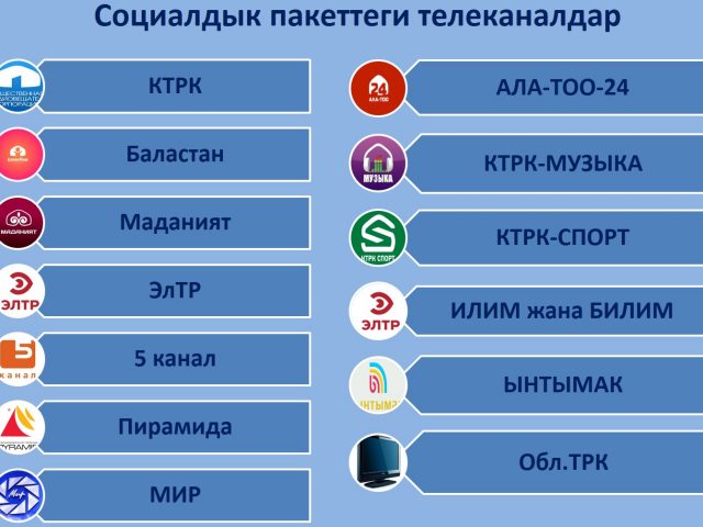 Внимание!!! Вся сеть